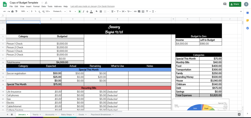 Free Budget Template For Google Sheets