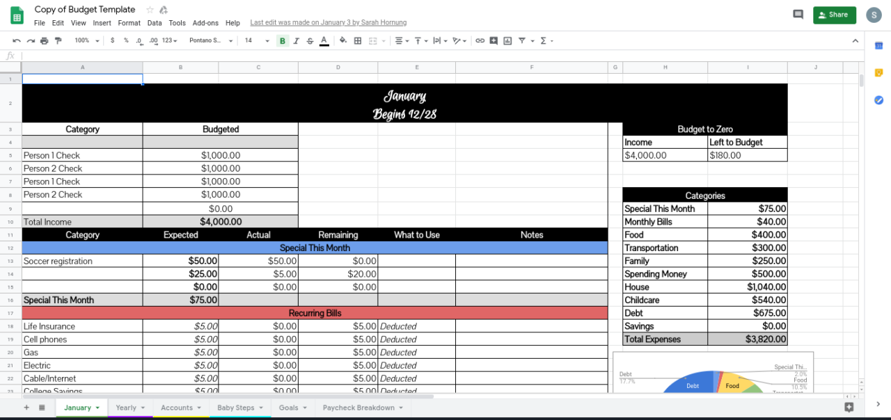 Free Budget Template for Google Sheets